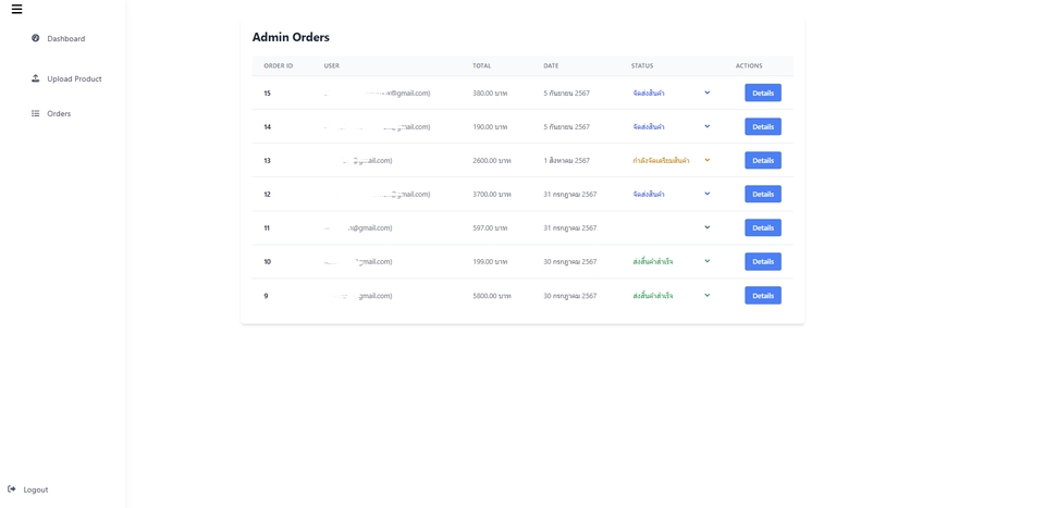 รับทำเว็บไซต์ขายของออนไลน์ เว็บไซต์สำเร็จรูป ราคาถูก แก้บั๊กเว็บ