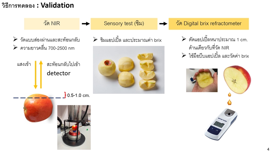 พิมพ์งาน และคีย์ข้อมูล - พิมพ์งาน คีย์ข้อมูล การเรียนการสอน - 7