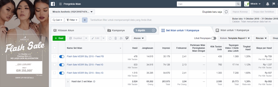 Digital Marketing - Jasa Facebook Ads - 5
