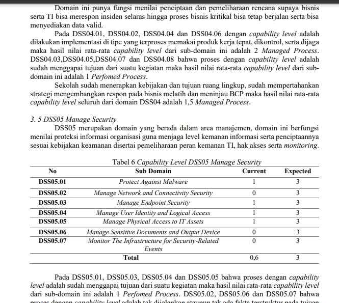 Proofreading - proofreading/ review artikel jurnal - 2