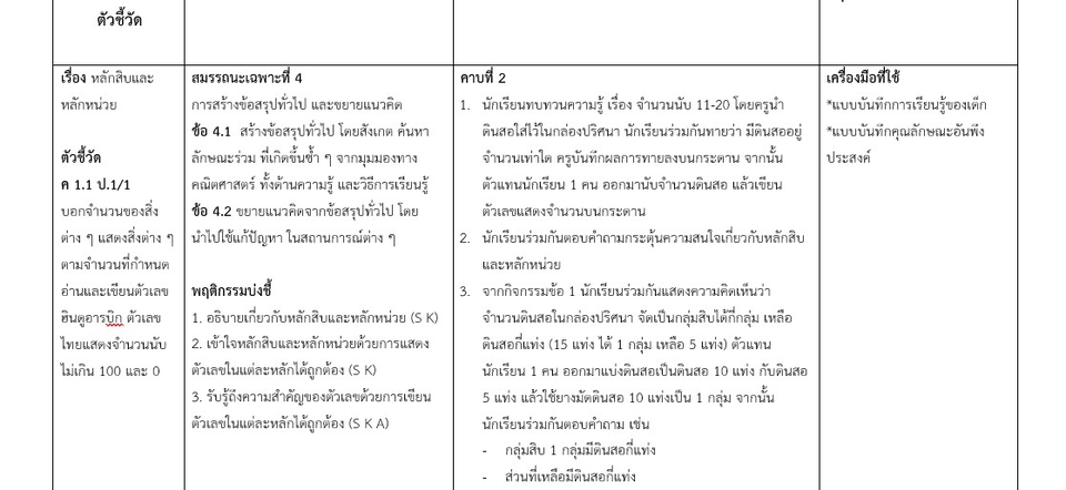 พิมพ์งาน และคีย์ข้อมูล - รับพิมพ์งานด่วน Word, Excel, Powerpoint - 5