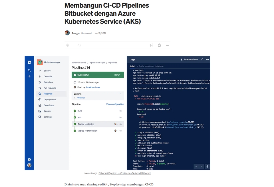 Jasa pembuatan CI-CD pipelines Bitbucket dengan Azure Kubernetes Service (AKS) untuk website anda.