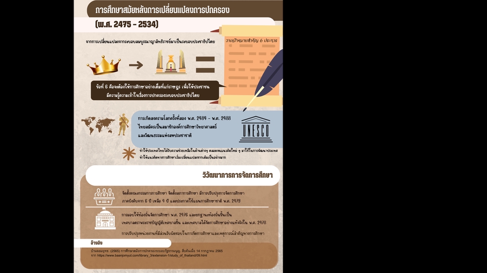 Infographics - งาน infographic - 1