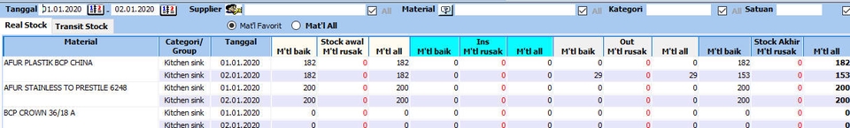 Aplikasi Desktop - Develop ERP All System  - 9