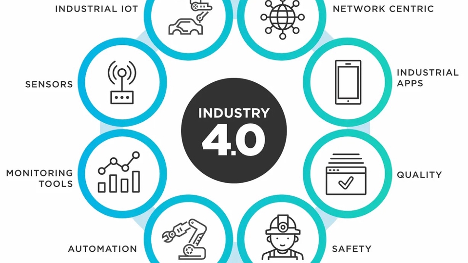 รับทำระบบ IoT พัฒนา ระบบ อุตสาหกรรม 4.0 รับเขียนโปรแกรม Arduino
