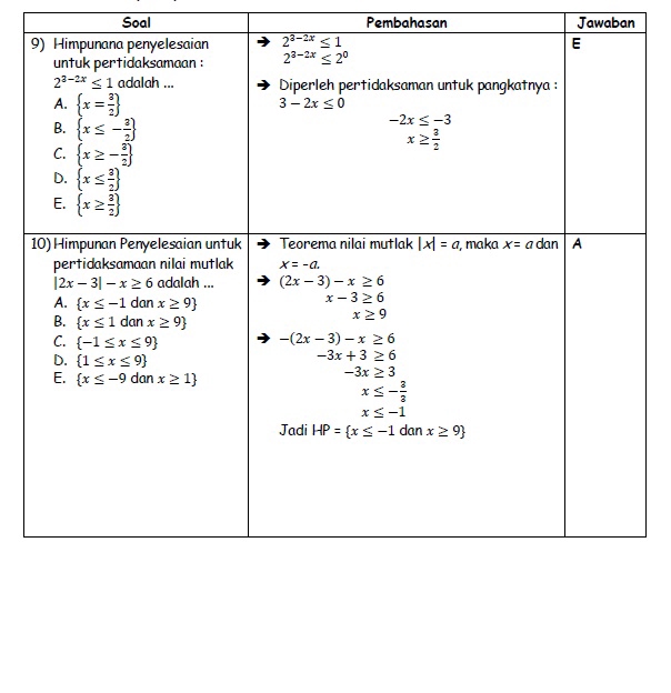 Pengetikan Umum - Jasa Mengetik Atau Membuat Soal Matematika - 4