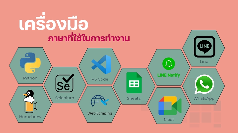 Presentation - รับออกแบบ Presentation ด้วย Powerpoint  - 5