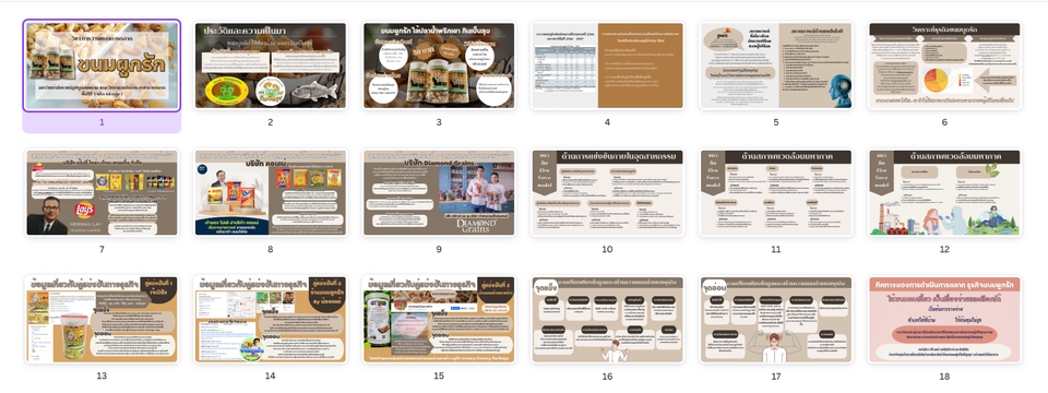 Presentation - รับออกแบบ Presentation จดจำง่าย/ใจความสำคัญ - 3