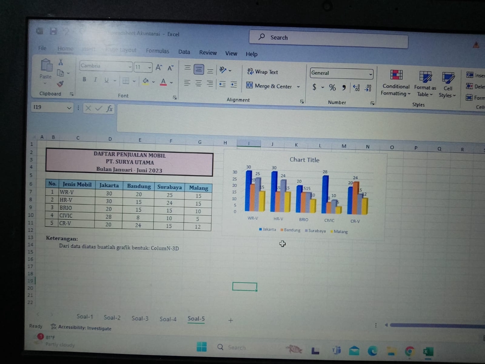 Jasa pengetikan online data tabel harga mobil di PT Surya Utama bulan Juni 2023