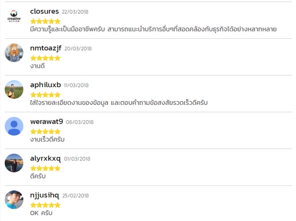 ทำ SEO - ติดจรวจ SEO ด้วย 2 Tier Link Pyramid แรงๆ (สูตรปรับปรุงล่าสุด 2020) - 9