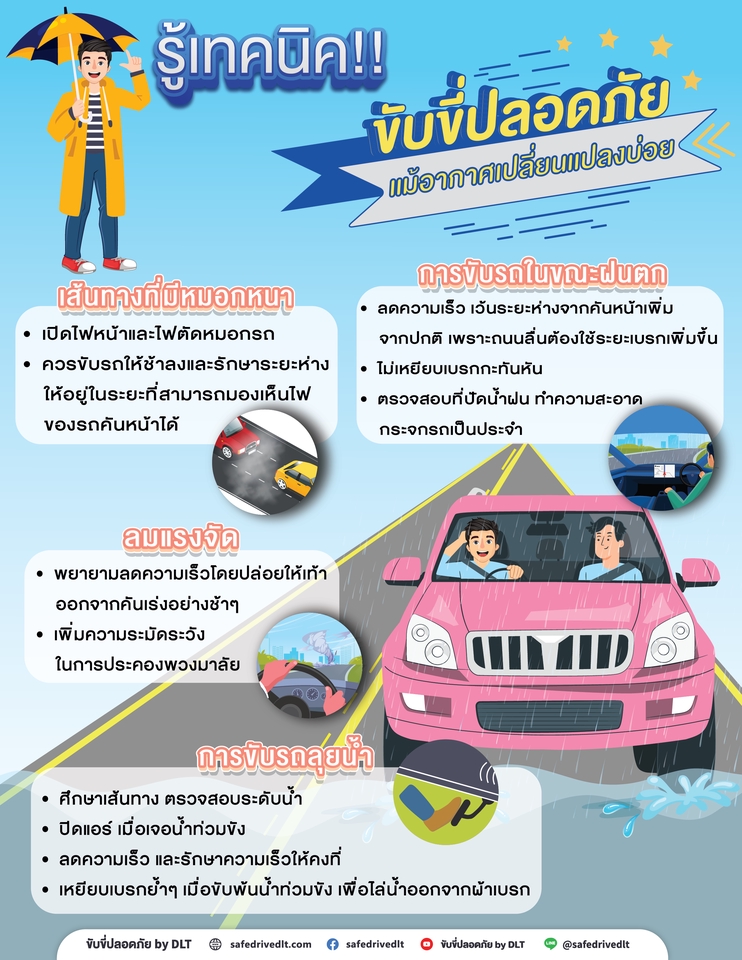 Infographics - Infographicให้ความรู้ต่างๆ หรือลูกค้าต้องการแบบไหนทักมาคุยกันก่อนได้ค่ะ - 3