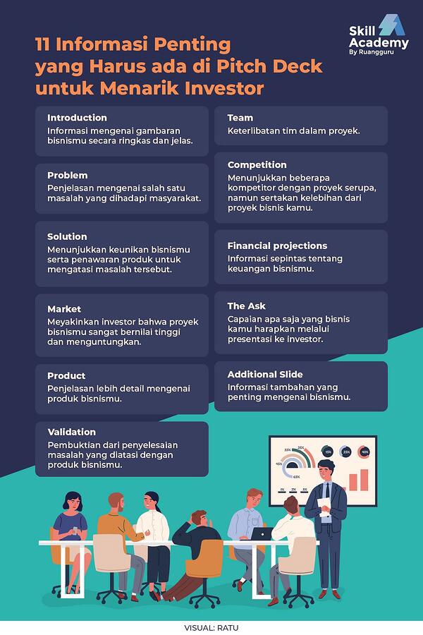 Mulai Bisnis/Start-up - Konsultasi Manajemen Bisnis UMKM/Industri/Start-up - 9