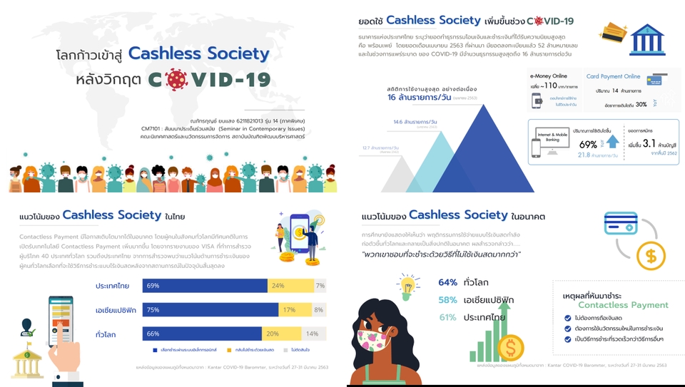 Presentation - Canva Pro รับทำ Presentation การันตีงานสวย ตรงเวลา✨ - 9