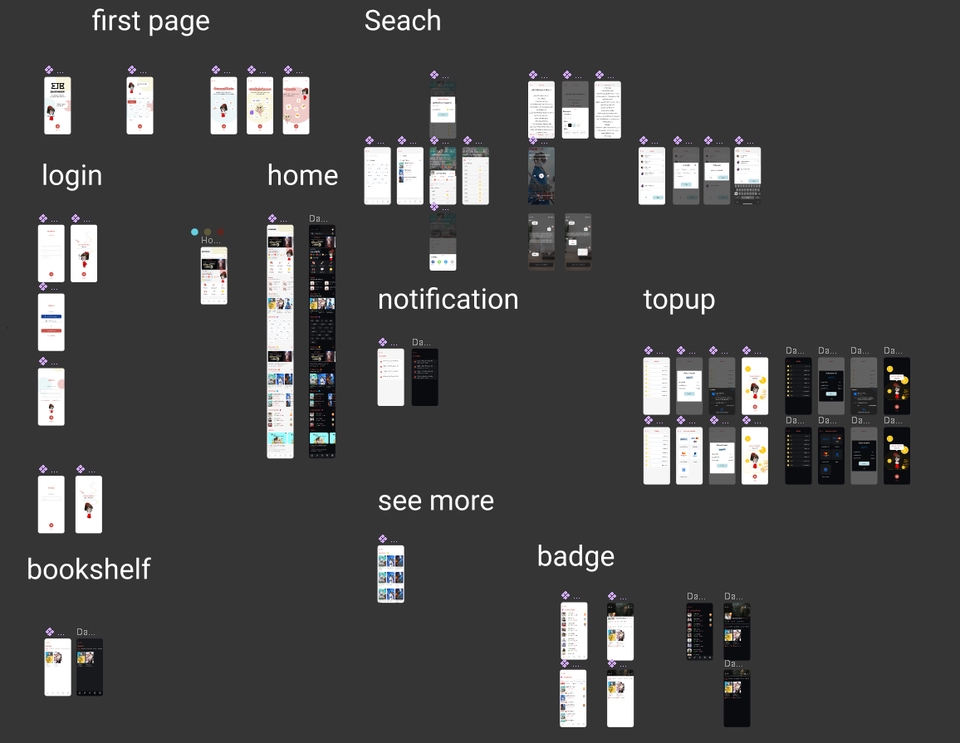 Mobile Application - พัฒนาระบบ | แก้ไขงาน | ให้คำปรึกษา ด้วย Flutter Mobile Application , Native Andriod , XCode - 5