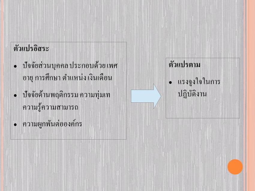 Presentation - รับทำ Presentation ด่วน!!! - 3