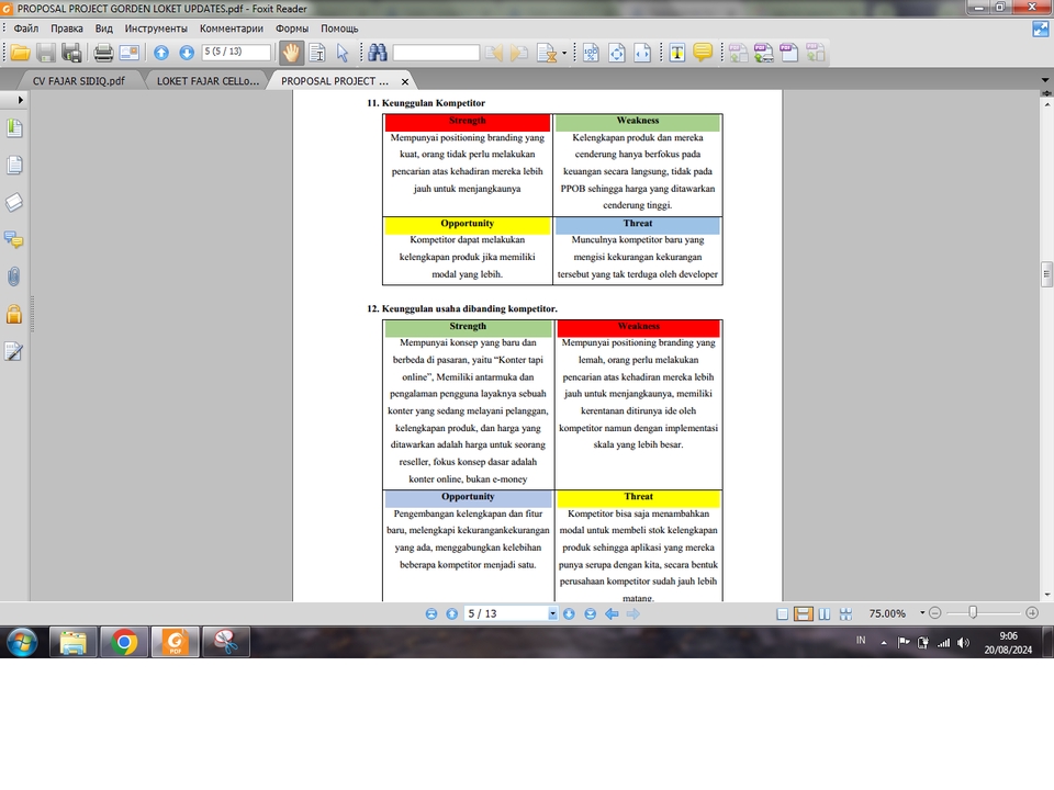 Analisis SWOT untuk membantu bisnis dalam mengembangkan strategi bisnis yang tepat, layanan konsultasi bisnis, jasa konsultan bisnis