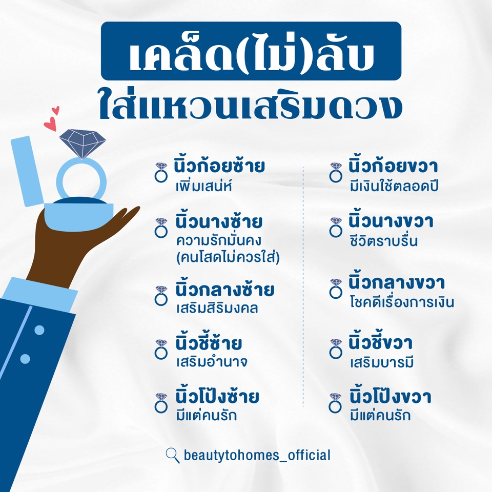 ออกแบบแบนเนอร์ facebook ออกแบบแบนเนอร์ ออนไลน์ รับออกแบบ banner facebook รับออกแบบ banner