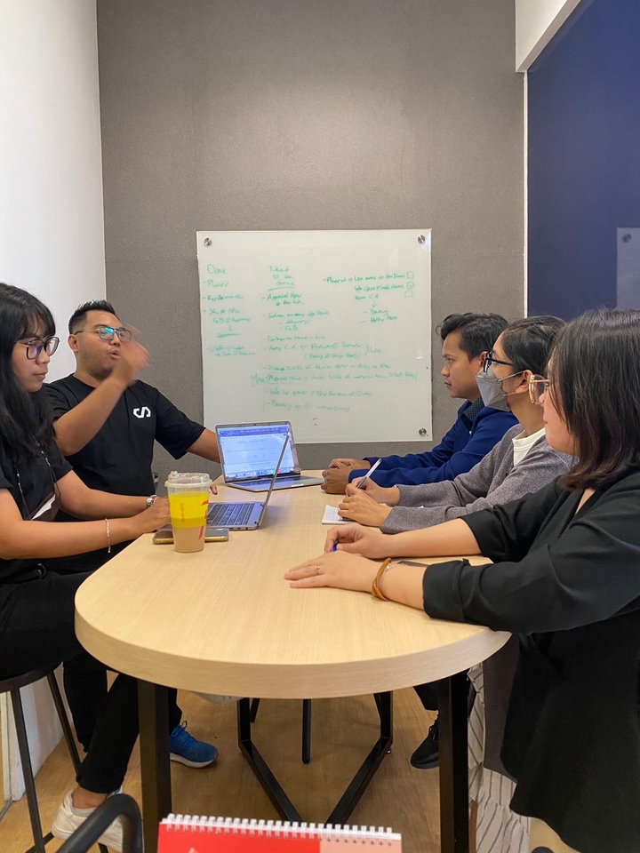 Pemasaran - Business Analyst dan Scalling - 6