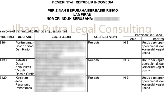 Mulai Bisnis/Start-up - Pendirian Badan Usaha / Hukum (PT/PT Perorangan/CV) - 3