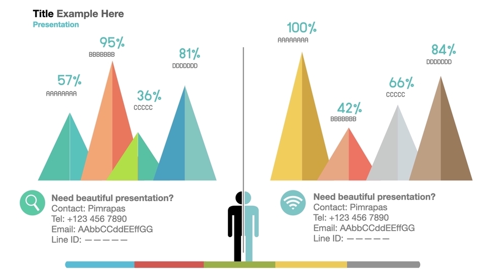 Presentation - รับทำPresent คุยง่าย ราคากันเอง รับผิดชอบสูง ส่งมอบงานตรงเวลา - 1
