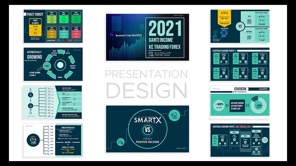 Jasa Lainnya - Paket Desain Presentasi dan Company Profile - 2