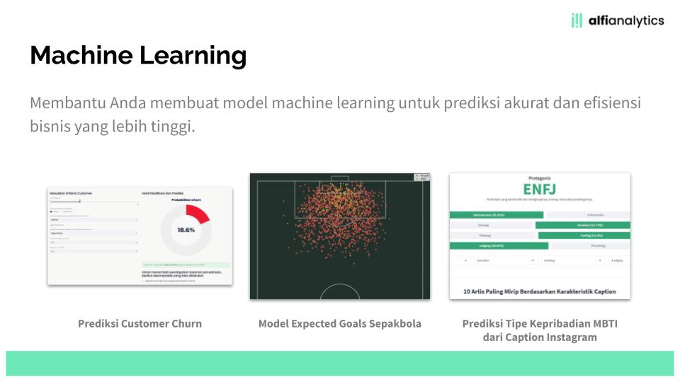 Analisis Data - Data Analytics Lengkap & Handal - 4