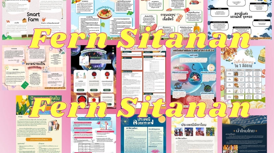 Infographics - ออกแบบ Infographic / โปสเตอร์ ต่างๆ ตามบรีฟ - 1