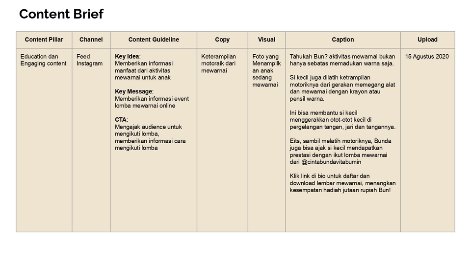 Penulisan Konten - Jasa Content Planning Konten Instagram dan Twitter - 15