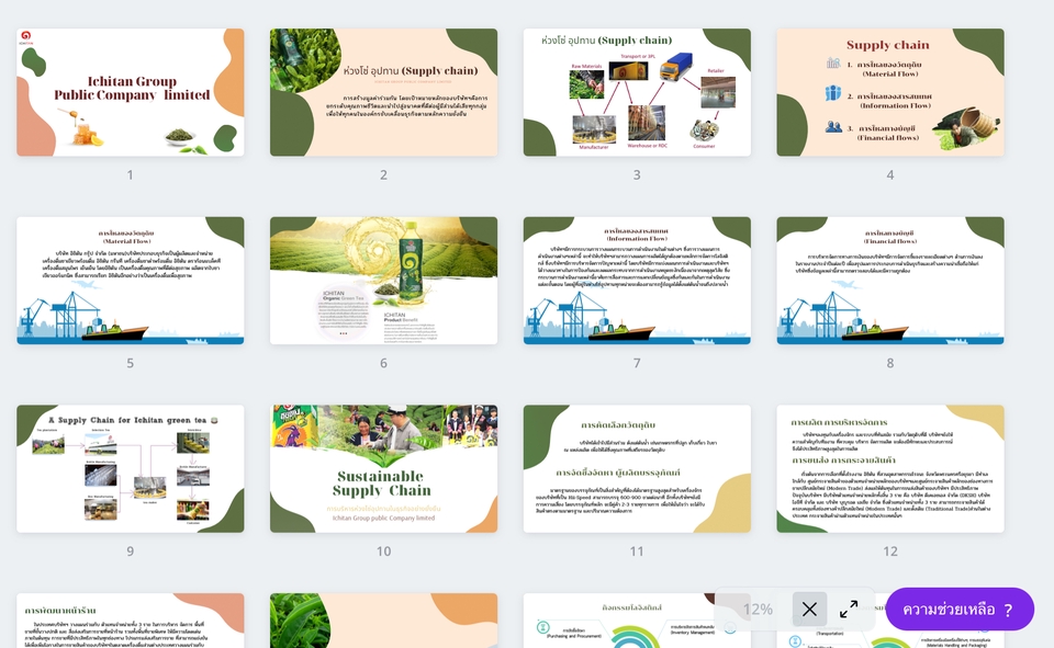 Presentation - รับออกแบบ Presentation อ่านเข้าใจง่าย ดึงดูด น่าสนใจ - 9