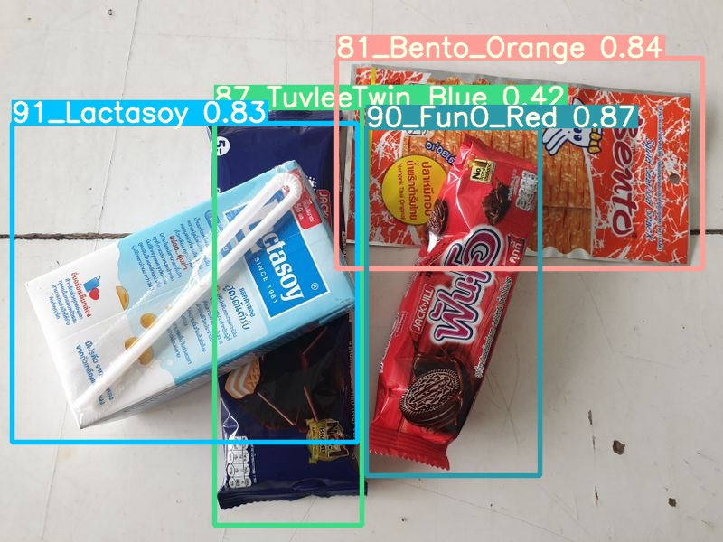 Data Science & AI - AI Object Detection - 4