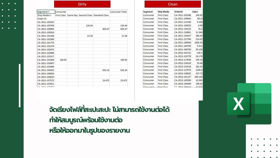 รับพิมพ์งาน รับพิมพ์งานด่วน รับพิมพ์เอกสาร รับทำ excel รับทำสูตร excel