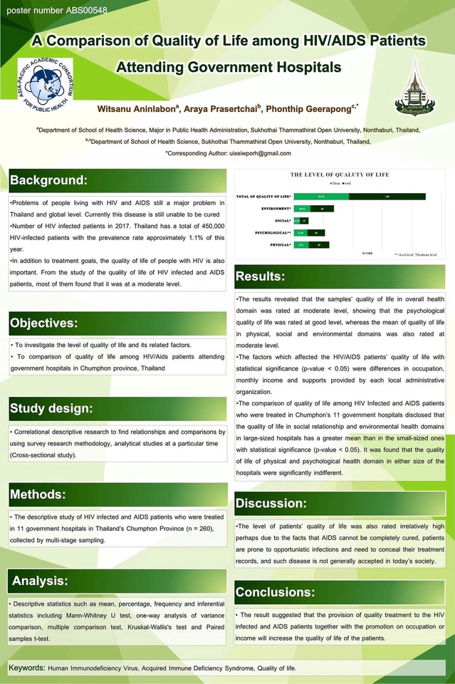 อื่นๆ - รับปรึกษาการทำงานวิจัยของหน่วยงานสาธารณสุข - 3