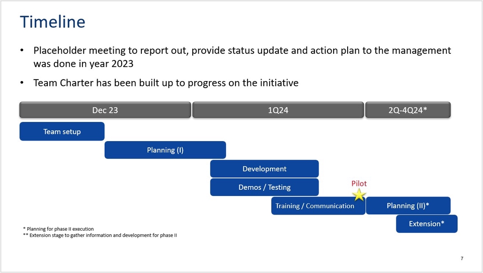 Presentation - รับออกแบบ PowerPoint Business Presentation ทั้งไทยและอังกฤษ [EN/TH]  - 8