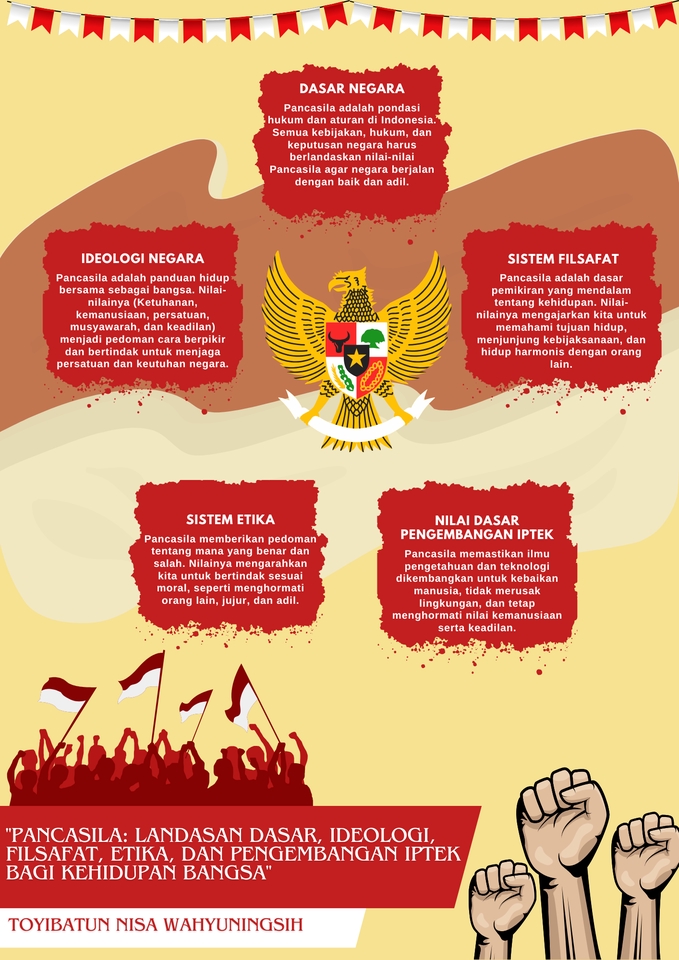 Infografis - Design Infografis  - 4