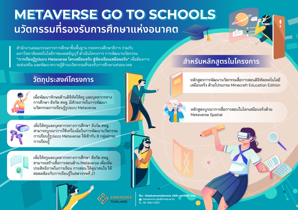 Infographics - รับออกแบบ Infographic อ่านง่าย หลายสไตล์ สบายตาในภาพเดียว - 8