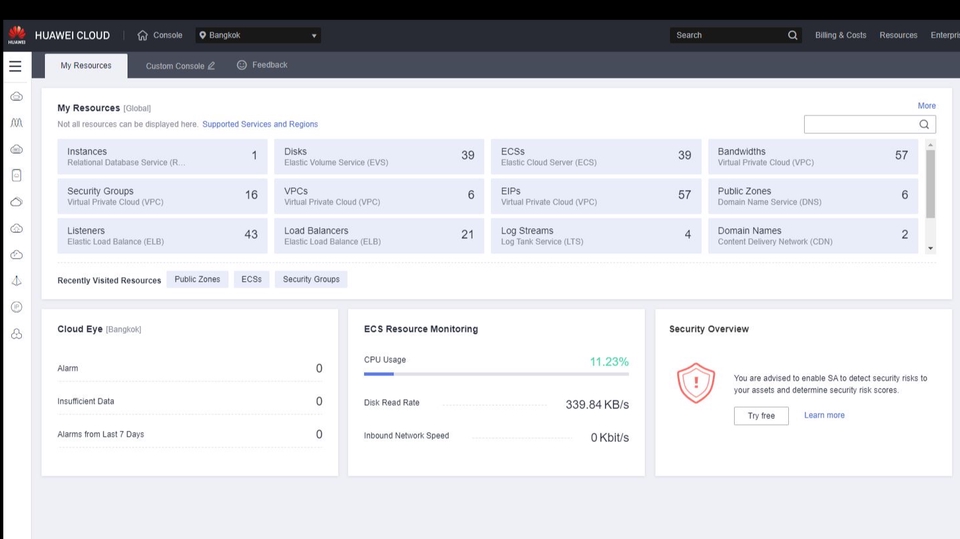 IT Solution และ Support - Install Huawei Cloud เพื่อใช้งานเป็น WebServer และ อื่นๆ - 1