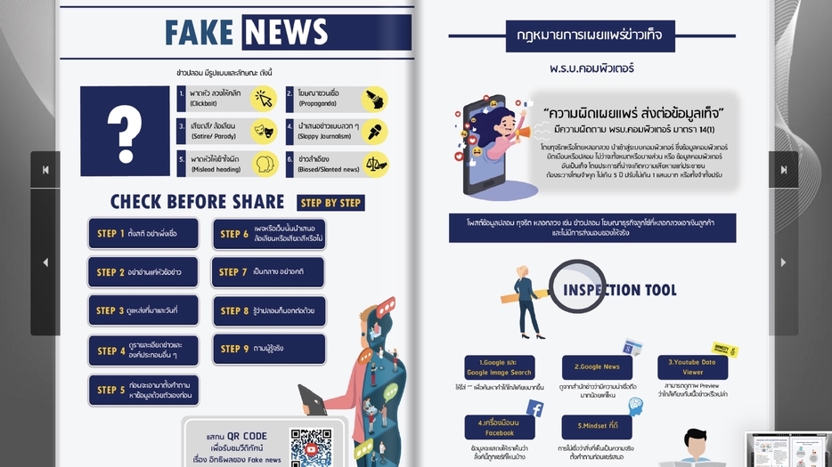 Infographics - รับออกแบบ Infographic สำหรับข้อมูลทุกประเภท คุยง่าย งานเนี้ยบ! - 1