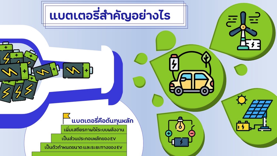 Presentation - รับออกแบบ Presentation ด้วย PowerPoints / Canva / Keynote 🌈 - 5