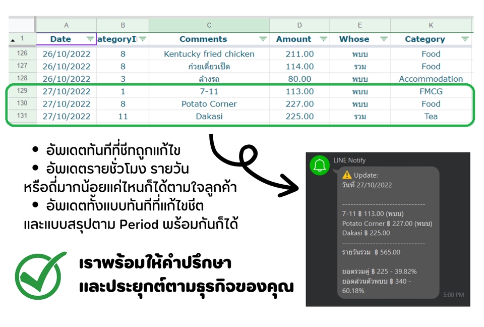 อื่นๆ - ระบบแจ้งเตือนอัตโนมัติ สำหรับธุรกิจ ด้วย LINE Notify และ Google Sheet - 3