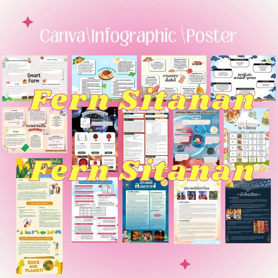 Infographics - ออกแบบ Infographic / โปสเตอร์ ต่างๆ ตามบรีฟ - 9