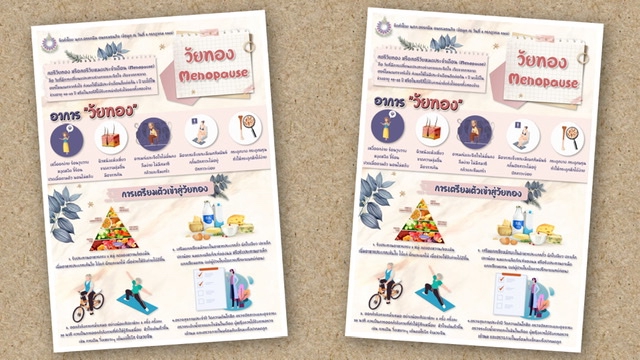 Infographics - ออกแบบ Infographic งานสวยอลังการ งานด่วนถูกใจ - 2