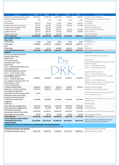 Pengetikan Umum - Jasa Pengetikan Dokumen/Ulang (PDF To Word), Essay, Entri Data (Excel) dan Tugas Kantor. CEPAT!!! - 9