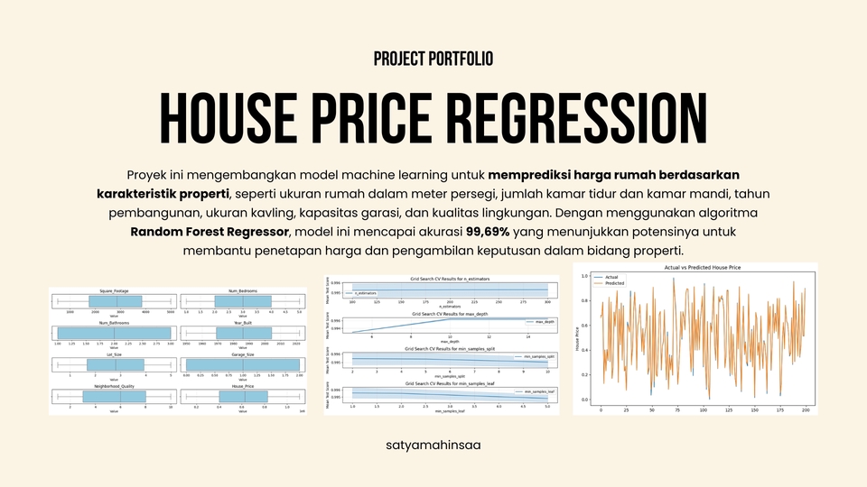 Jasa Analisis Data Prediksi Harga Rumah dengan Algoritma Random Forest Regressor dan akurasi 99,69%