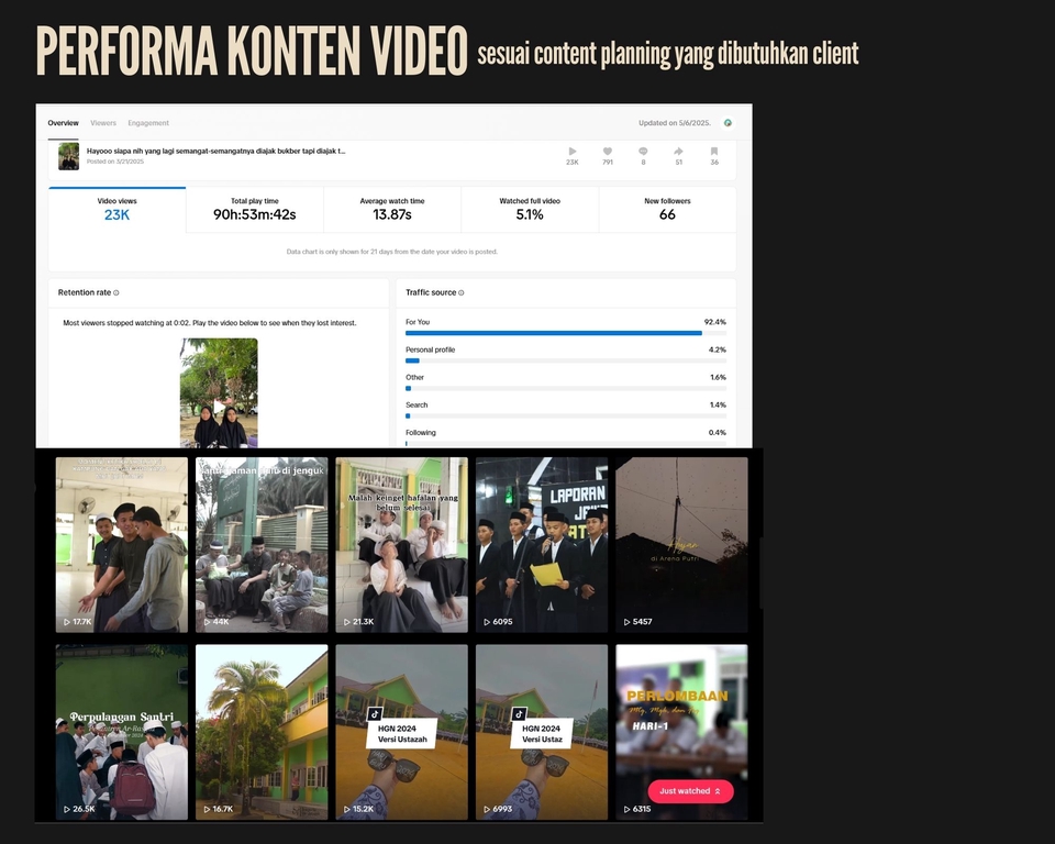 Digital Marketing - Jasa Pembuatan Content Planning dan Caption Medsos - 8