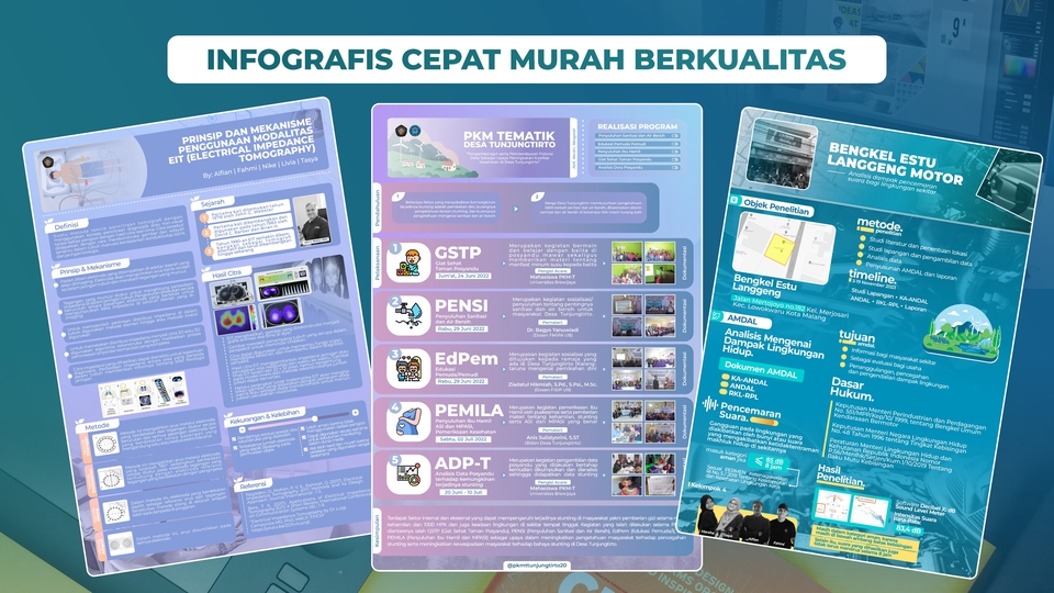 Infografis - JASA EDIT INFOGRAFIS - MURAH CEPAT BERKUALITAS - 1