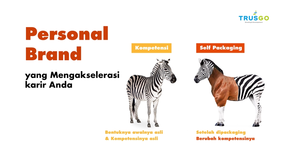Jasa Personal Branding Profesional untuk Citra Diri yang Kuat - Personal Branding & Self Packaging untuk Stand Out di Dunia Kerja