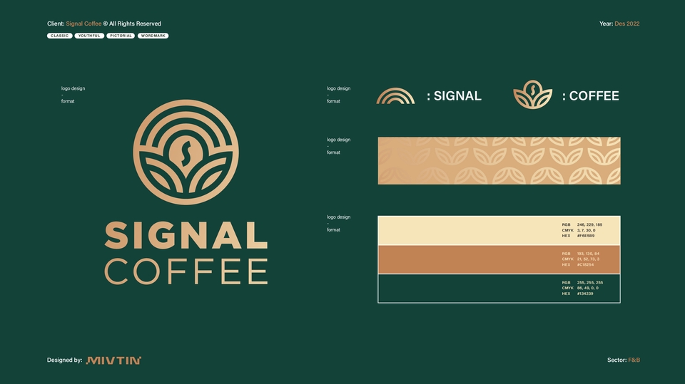 Logo cafe shop style modern dengan warna elegan gradient