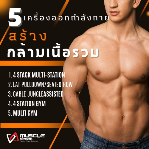 Banner โฆษณา - รับทำ ภาพ Banner โฆษณา , Facebook, Website, IG งานรูป Social media - 5