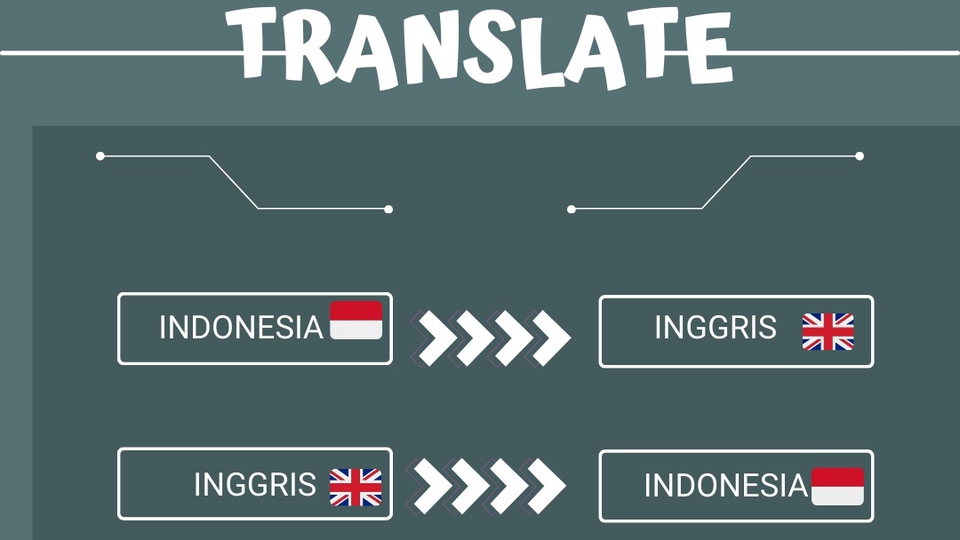 null - Penerjemah bahasa