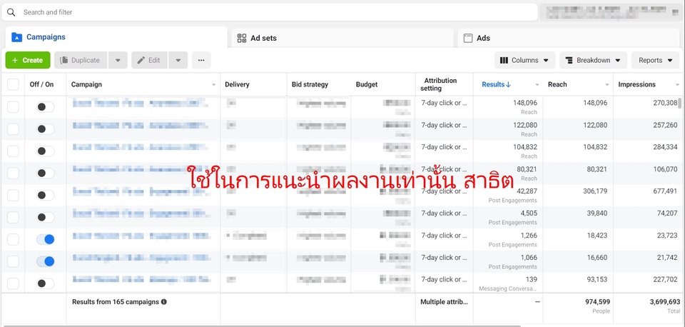 Google ads & Youtube ads - รับทำโฆษณา Google Ads & Youtube Ads - 3